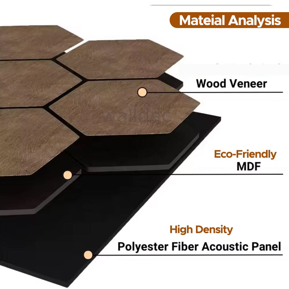 Hexagon Panel - Natural Aura (57 x 69.5 cm)
